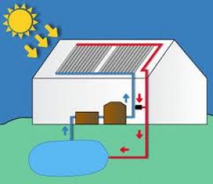 termoservic Avisos gratis en Chile en Las Condes |  temperatura piscinas con energia solar 2219640 disfrute su piscina, Aumente la temperatura de su piscina gratis de 7 a 10�C�