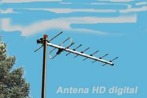 ANTENET Avisos gratis en Chile en San Miguel |  TV/HD VEA, COPA AMERICA EN ALTA DEFINICION SI COSTO MENSUAL, ANTENAS DE TV/HD DE ALTA DEFINICI&Oacute;N