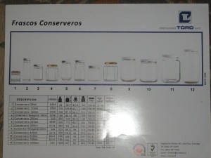 Ortopedia cerrillos Avisos gratis en Chile en Cerrillos |  Frascos para conservas, envases de vidrio con tapa