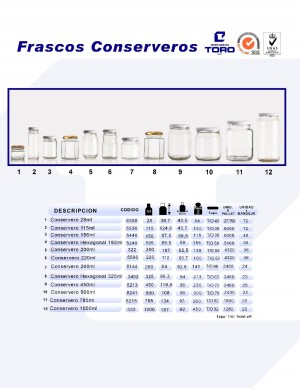 EDUARDO ARAYA Avisos gratis en Chile en Cerrillos |  Frascos para mermeladas, Frascos para mermeladas