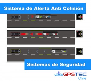 GPSTEC Chile Avisos gratis en Chile en Las Condes |  Sistema de alerta anti colisi&oacute;n - evite accidentes - chile, Seguridad vial para el transporte en chile